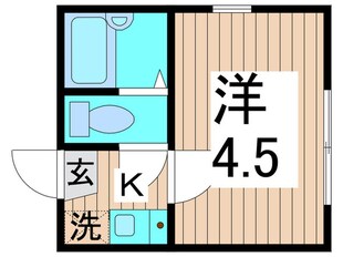 ﾘｯｼｪﾙ綾瀬の物件間取画像